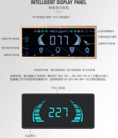 空气净化器权威解析 十大排名产品盘点与品牌选购指南